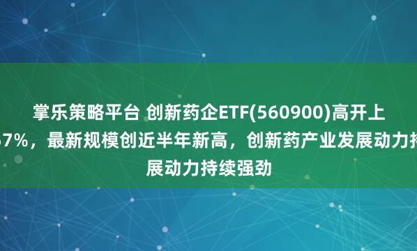 掌乐策略平台 创新药企ETF(560900)高开上扬涨1.57%，最新规模创近半年新高，创新药产业发展动力持续强劲