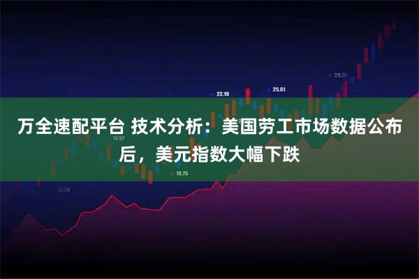 万全速配平台 技术分析：美国劳工市场数据公布后，美元指数大幅下跌